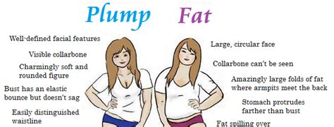 petite vs plump|Petite Vs Plump Porn